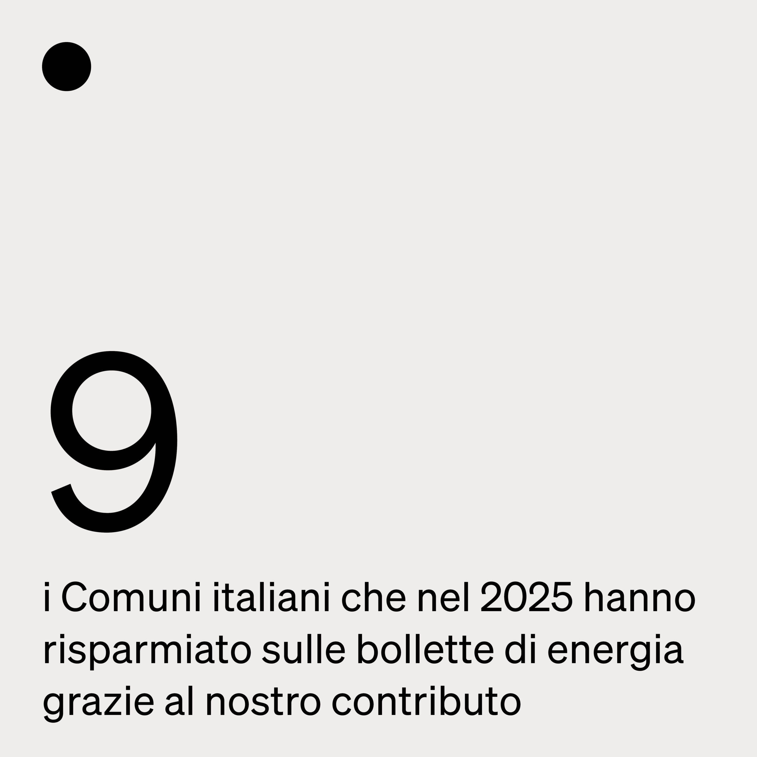 risparmio energetico 2025 I-dea